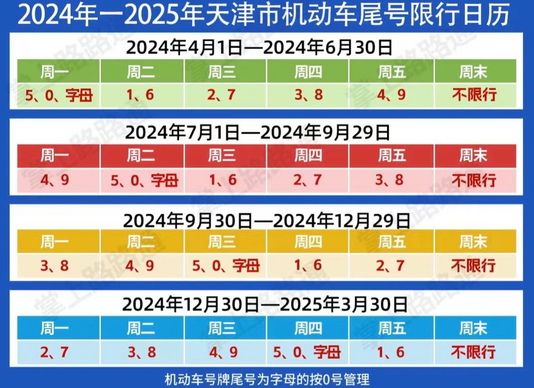 【天津4月限号,天津4月限号查询2024年】-第4张图片 【天津4月限号,天津4月限号查询2024年】-第4张图片