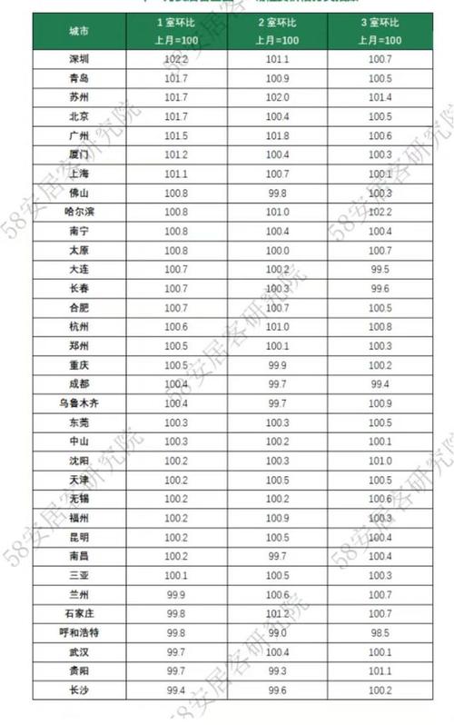 安居客疫情(安居客 最新发布)-第3张图片
