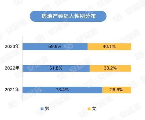 安居客疫情(安居客 最新发布)-第4张图片