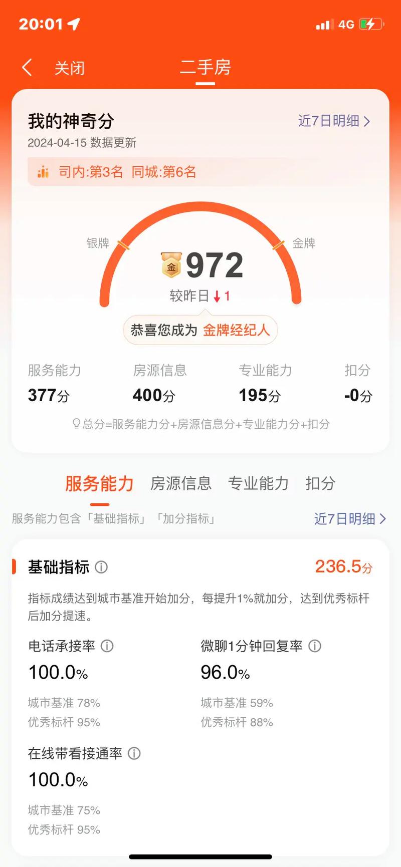安居客疫情(安居客 最新发布)-第5张图片