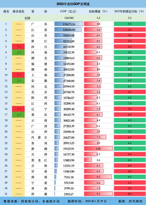 安徽疫情追踪，安徽疫情数据消息-第2张图片