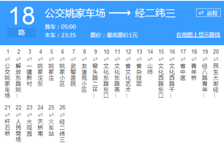 济南限行(济南限行吗)-第5张图片