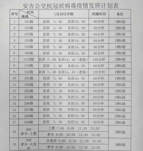 【安吉有无疫情,安吉疫情管控情况】-第3张图片