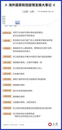 英国疫情/英国疫情签证8月延期-第2张图片