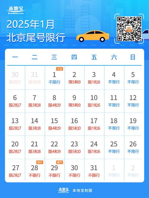 北京小车限号-北京小车限号时间表-第8张图片