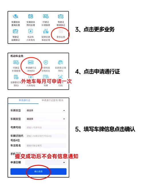 【申请限行,去广州怎么申请限行】-第3张图片