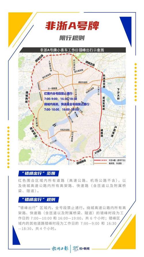 杭州限行罚款,杭州限行罚款明细表-第5张图片 杭州限行罚款,杭州限行罚款明细表-第5张图片