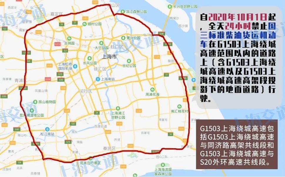 外地车限行的城市,外地车限行的城市有哪些-第5张图片 外地车限行的城市,外地车限行的城市有哪些-第5张图片