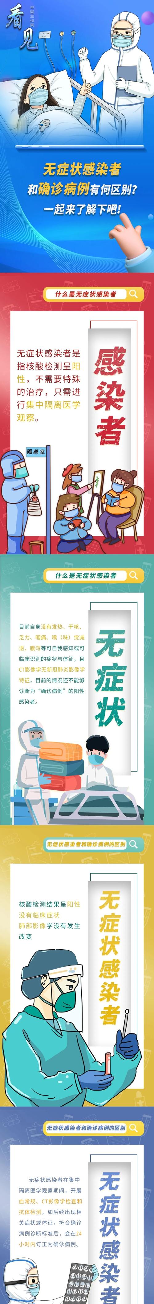 安徽省最新疫情通报，安徽省最新情况-第1张图片