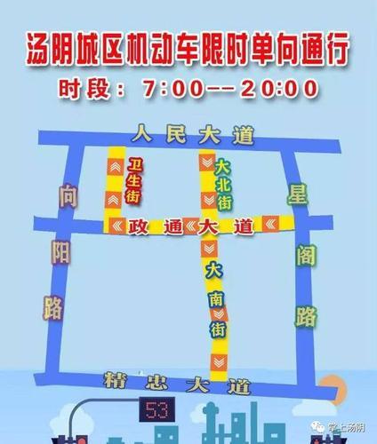 汤阴限号,汤阴限号区域图-第4张图片 汤阴限号,汤阴限号区域图-第4张图片