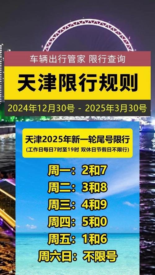 天津限行处罚/天津限行处罚100元还是200元-第1张图片