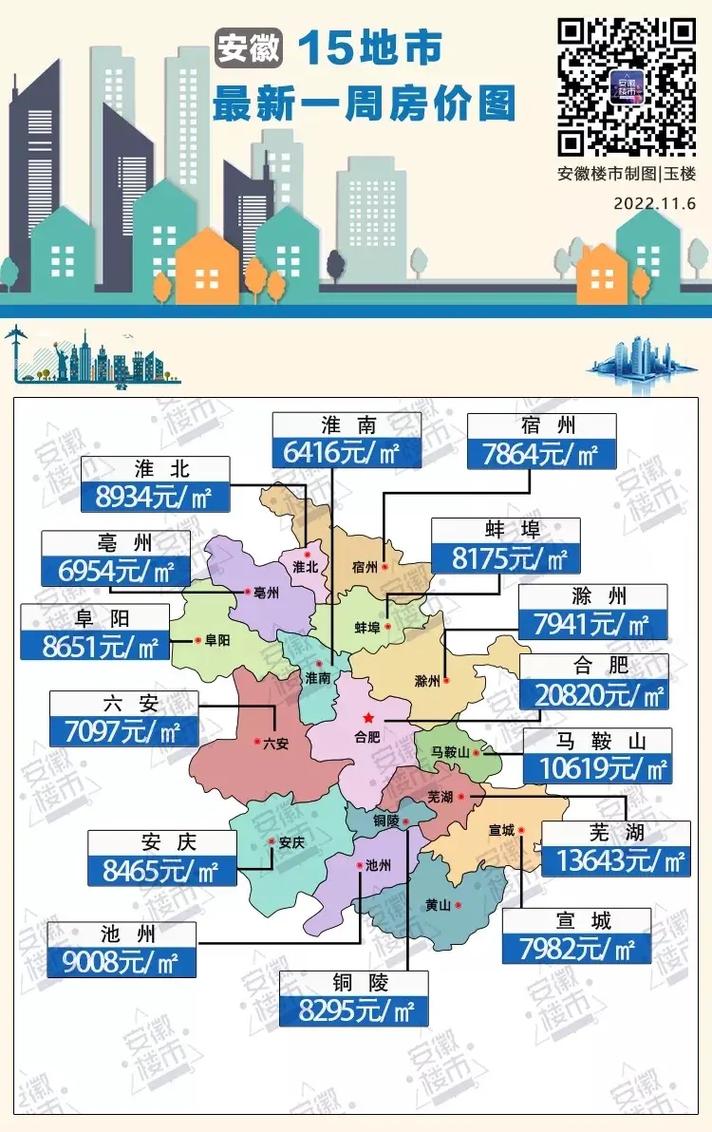 【安徽疫情评估,安徽省疫情情况怎么样】-第5张图片