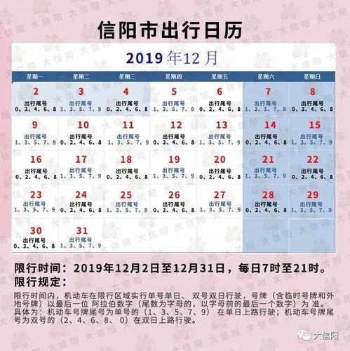 信阳限号(信阳限号最新规定)-第7张图片