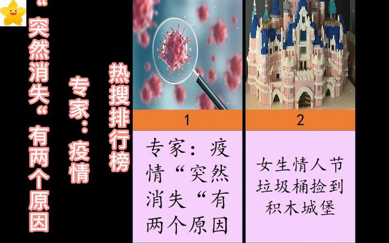【最近疫情如何,最近疫情怎样】-第1张图片 【最近疫情如何,最近疫情怎样】-第1张图片
