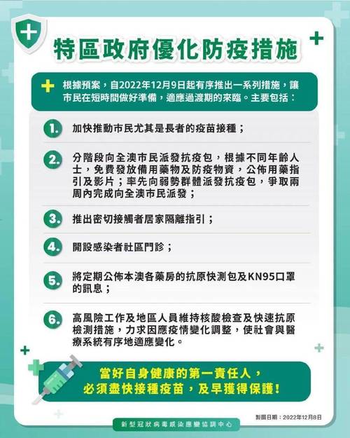 【疫情过渡期,疫情过渡期临时性补助】-第2张图片