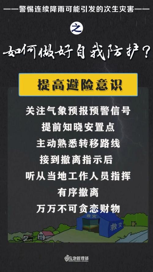 安康疫情风险-安康疫情高风险地区-第5张图片