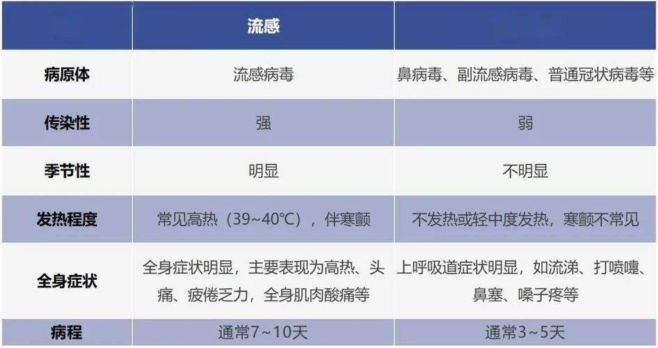 安徽病疫情(安徽疫情动态数据)-第5张图片