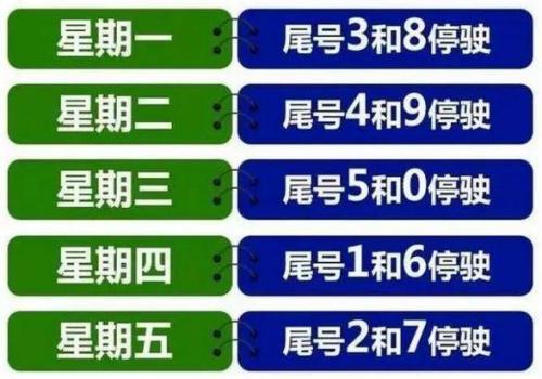 【唐山限号,唐山限号查询 2025年】-第2张图片