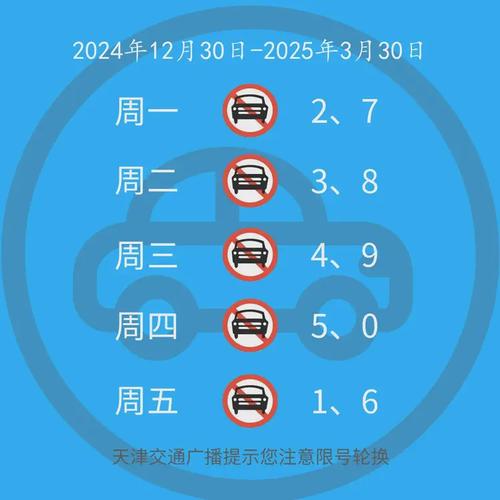 【唐山限号,唐山限号查询 2025年】-第6张图片