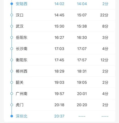 安陆疫情最新(安陆新冠肺炎最新情况)-第1张图片 安陆疫情最新(安陆新冠肺炎最新情况)-第1张图片