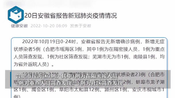 安徽疫情报道/安徽疫情报道最新消息-第6张图片