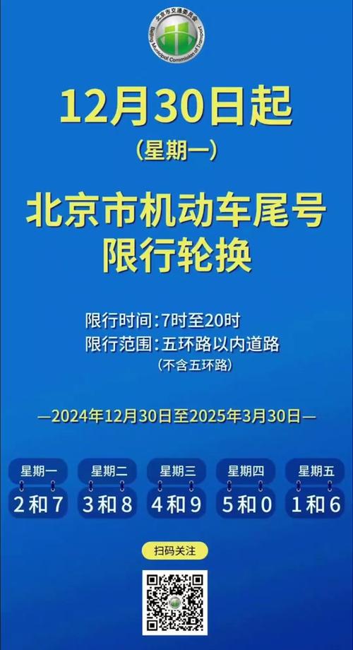 【廊坊5月份限号查询,廊坊51限号吗】-第1张图片