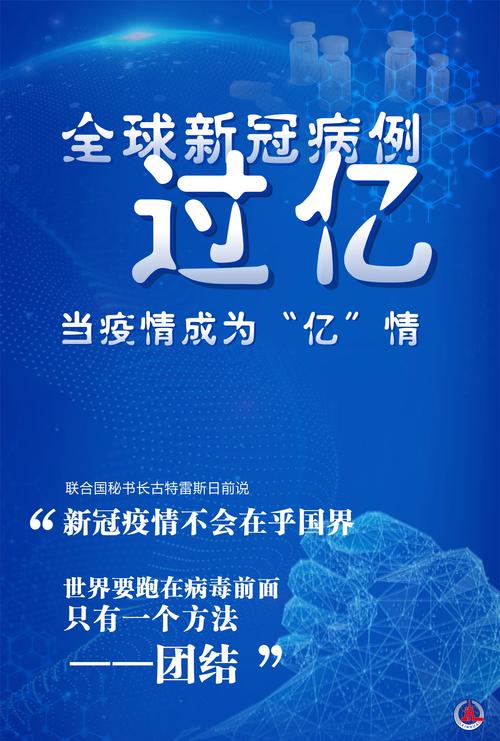 【疫情结束了吗,全球疫情结束了吗】-第4张图片