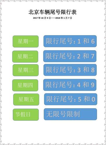 尾号6限行-尾号6限行时段能去日月星城吗-第2张图片 尾号6限行-尾号6限行时段能去日月星城吗-第2张图片