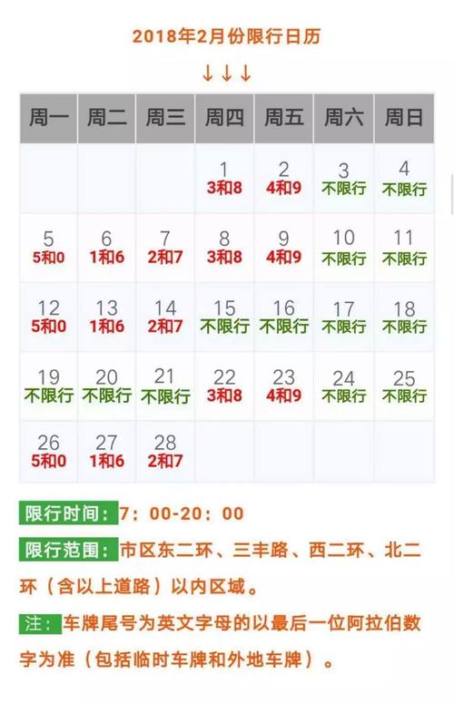 保定限号处罚怎么处理-保定限号怎样处罚-第5张图片