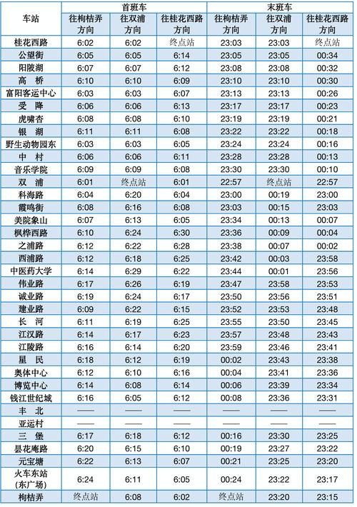 杭州高峰限行/杭州高峰限行区域-第7张图片