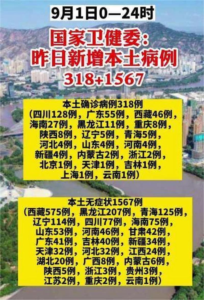 安徽各地疫情/安徽各地疫情最新情况-第6张图片 安徽各地疫情/安徽各地疫情最新情况-第6张图片