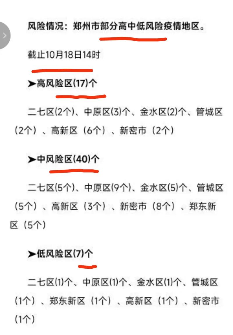 河南郑州疫情/河南郑州疫情最新消息今天-第6张图片 河南郑州疫情/河南郑州疫情最新消息今天-第6张图片