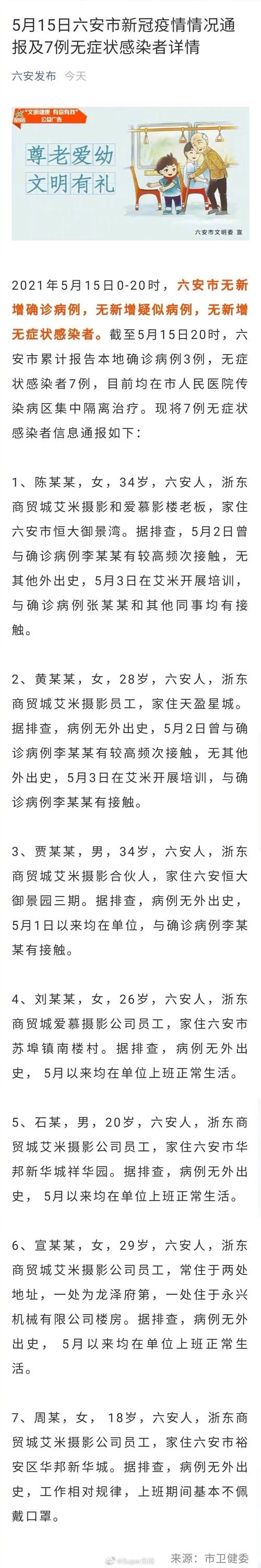 安徽疫情5月(安徽5月17号新冠肺炎疫情报告)-第4张图片