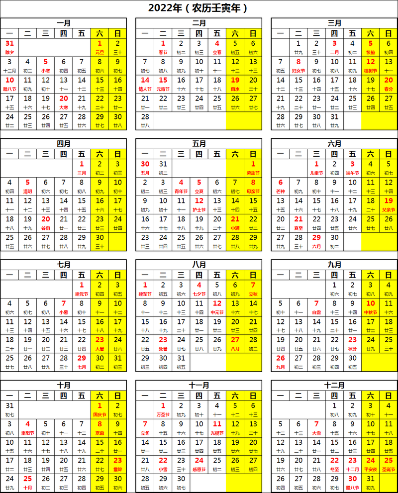 2022年疫情日历-2020年疫情日期-第4张图片