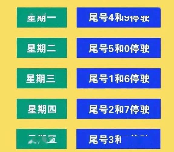 6月车限号/2021年6月车限号-第4张图片