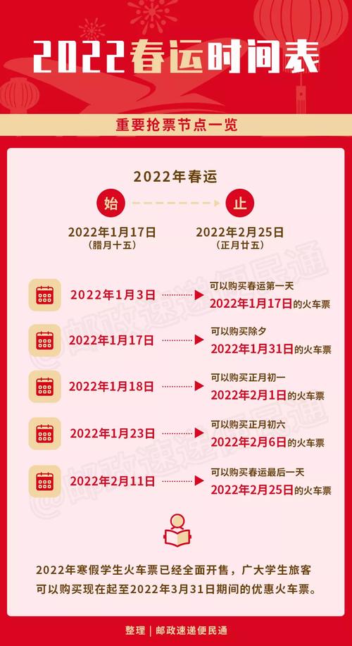 2022年春节疫情会结束吗(2022年疫情春节还会爆发吗)-第4张图片