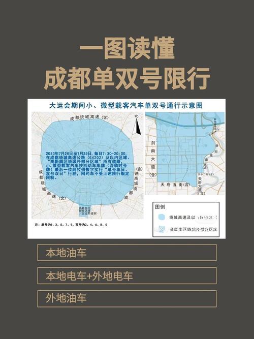 【成都限行区域,成都限行区域地图2024】-第6张图片