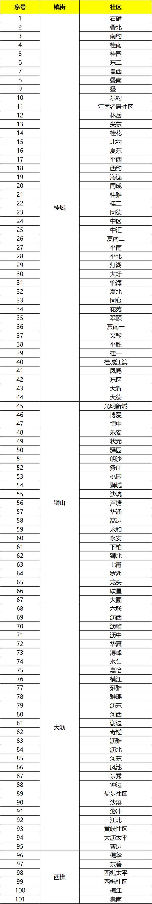 【安徽疫情60,安徽疫情最新消息今天封城了】-第3张图片