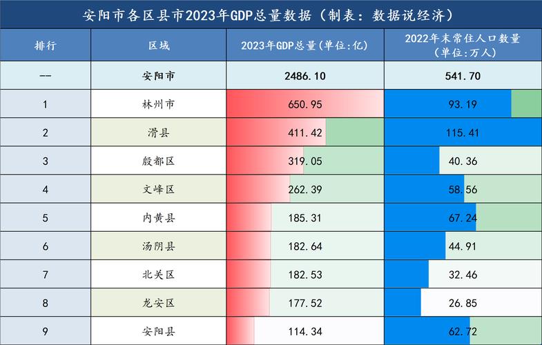 安阳林州限号吗(河南安阳林州限号查询)-第4张图片