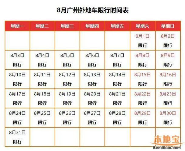 限行罚多少钱(北京早高峰外地车限行罚多少钱)-第3张图片