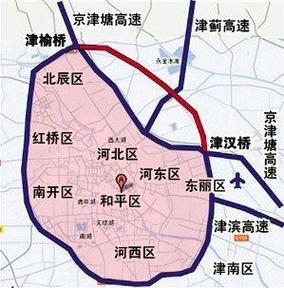 天津小汽车限行，天津2025汽车限号-第6张图片