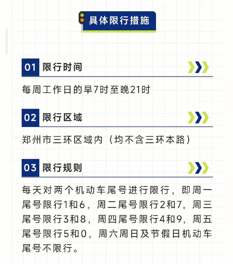 【郑州外地车限号,郑州外地车限号规定】-第2张图片