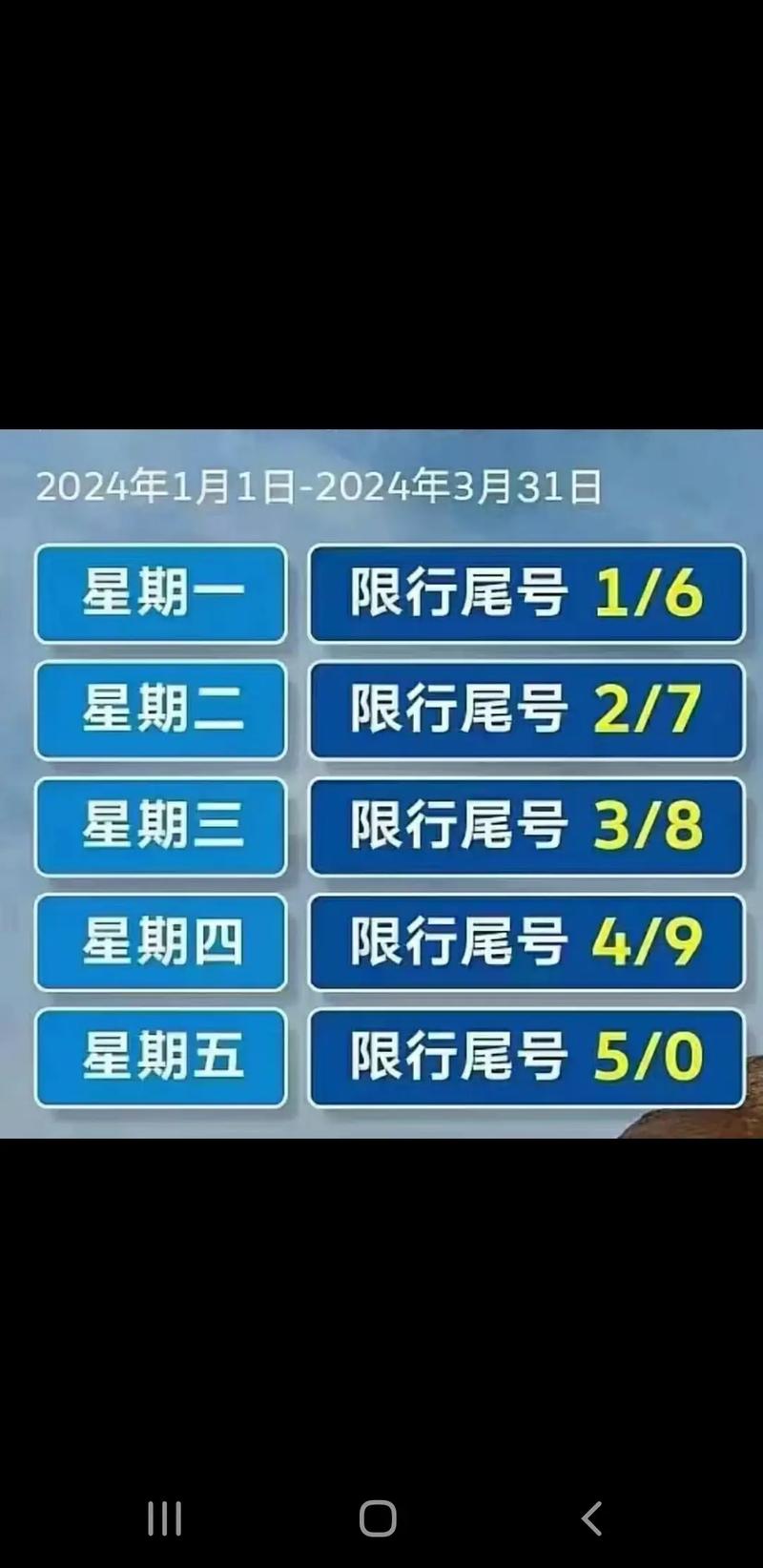 【郑州外地车限号,郑州外地车限号规定】-第6张图片