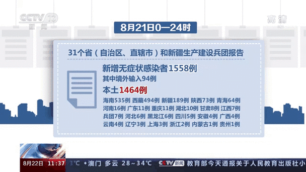 安徽最新疫情情况/安徽最新疫情情况今天-第4张图片