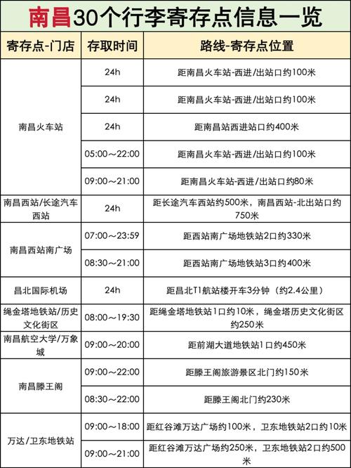 南昌疫情最新消息/南昌疫情最新消息动态-第6张图片