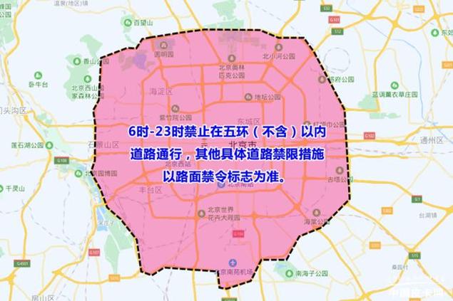 北京六环限行/北京六环限行吗外地车-第3张图片