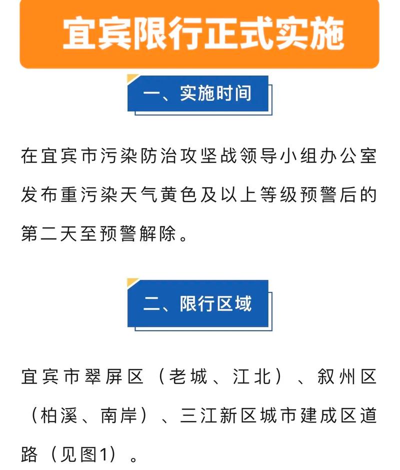 宜宾限号限行通知，2024年宜宾市今日限号-第1张图片