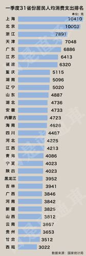 安徽疫情排序-安徽疫情等级划分最新消息-第6张图片