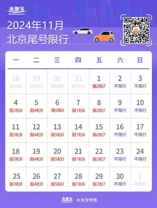 11月北京限行-京a在北京限行吗-第4张图片