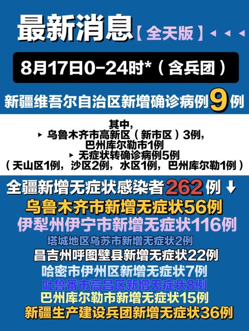 疫情实时大数据报告(疫情 实时 大数据)-第3张图片